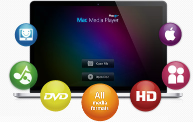 best high resolution media player for mac